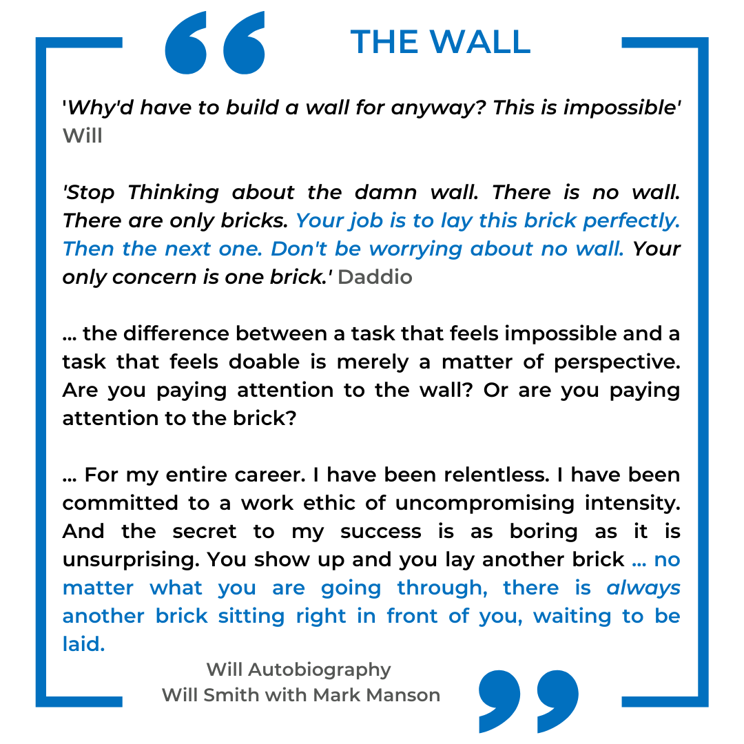 Hikmaty Post Quote Will The Wall