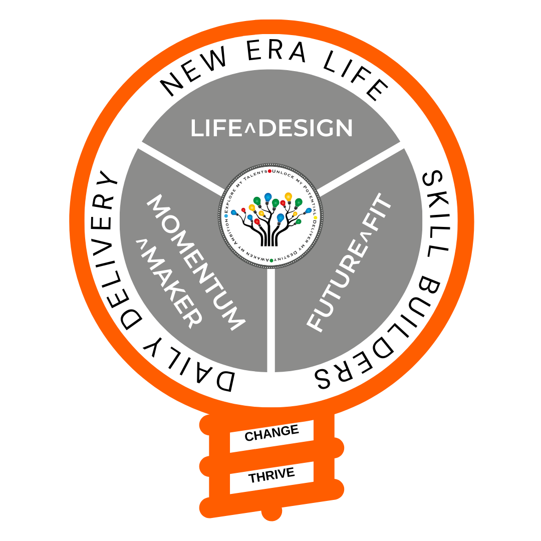 LW 3a SERVICES core 2a(2)