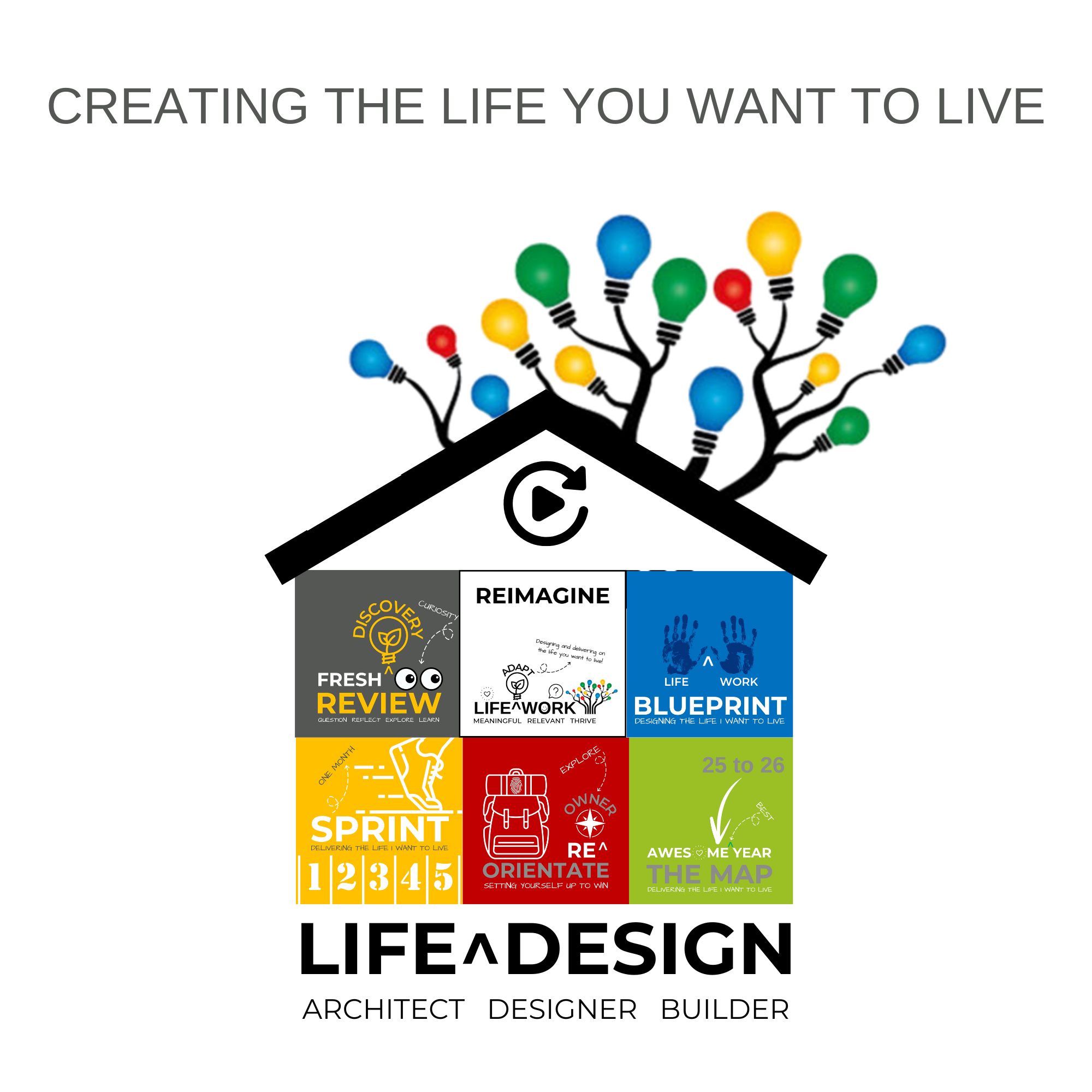LW LIFE DESIGN 1