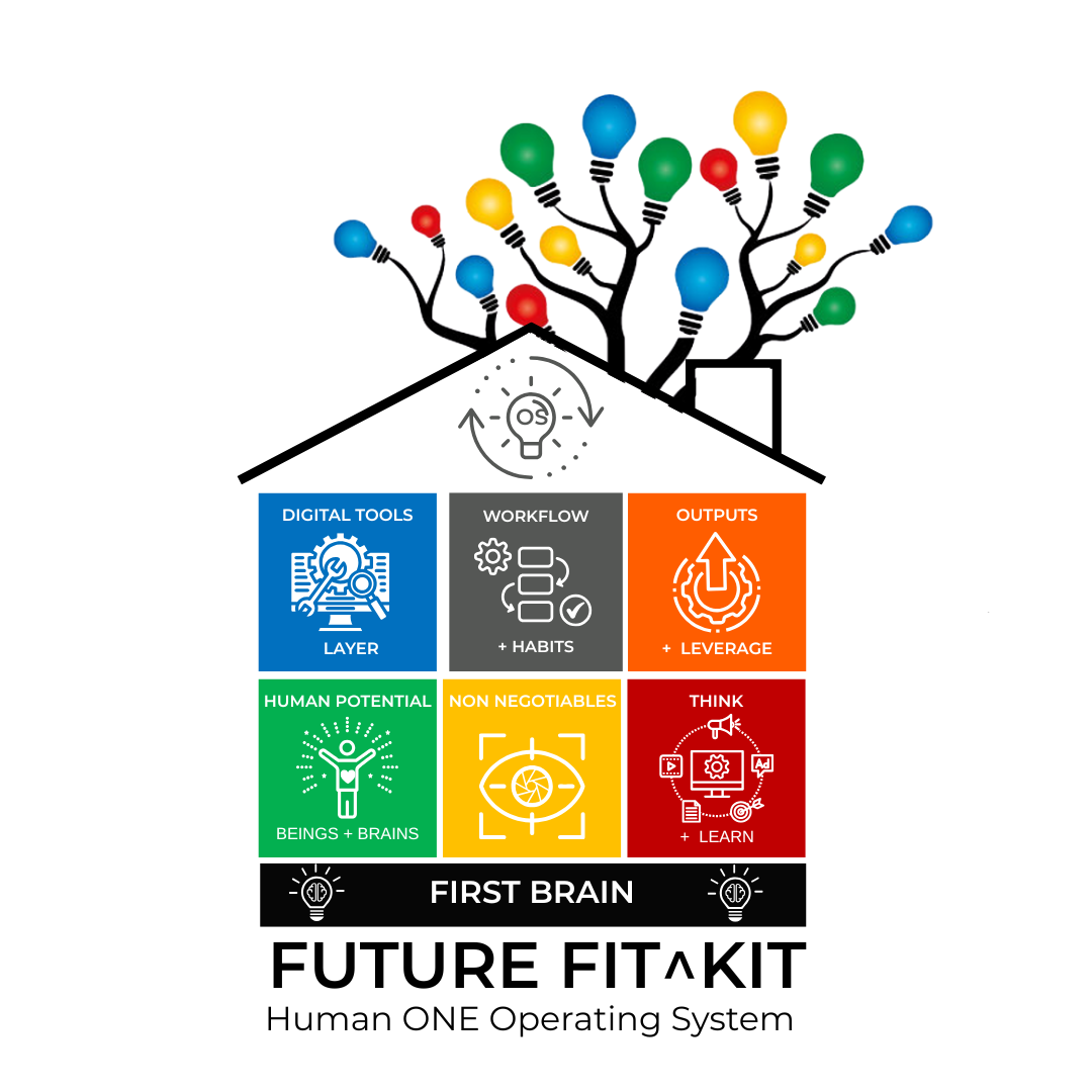 LifeWork FITKIT OS LOGO 1 0725