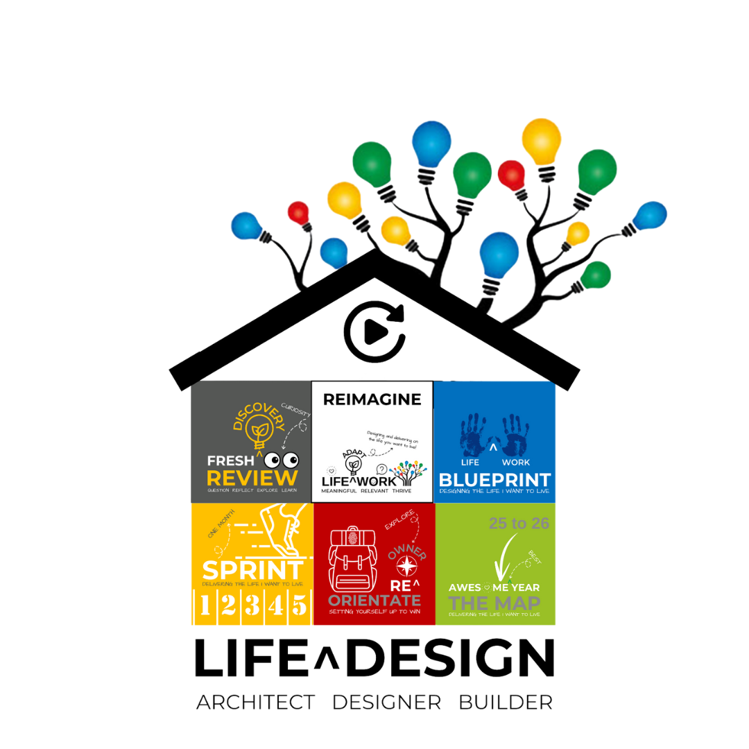 LifeWork LIFEDESIGN LOGO 0725