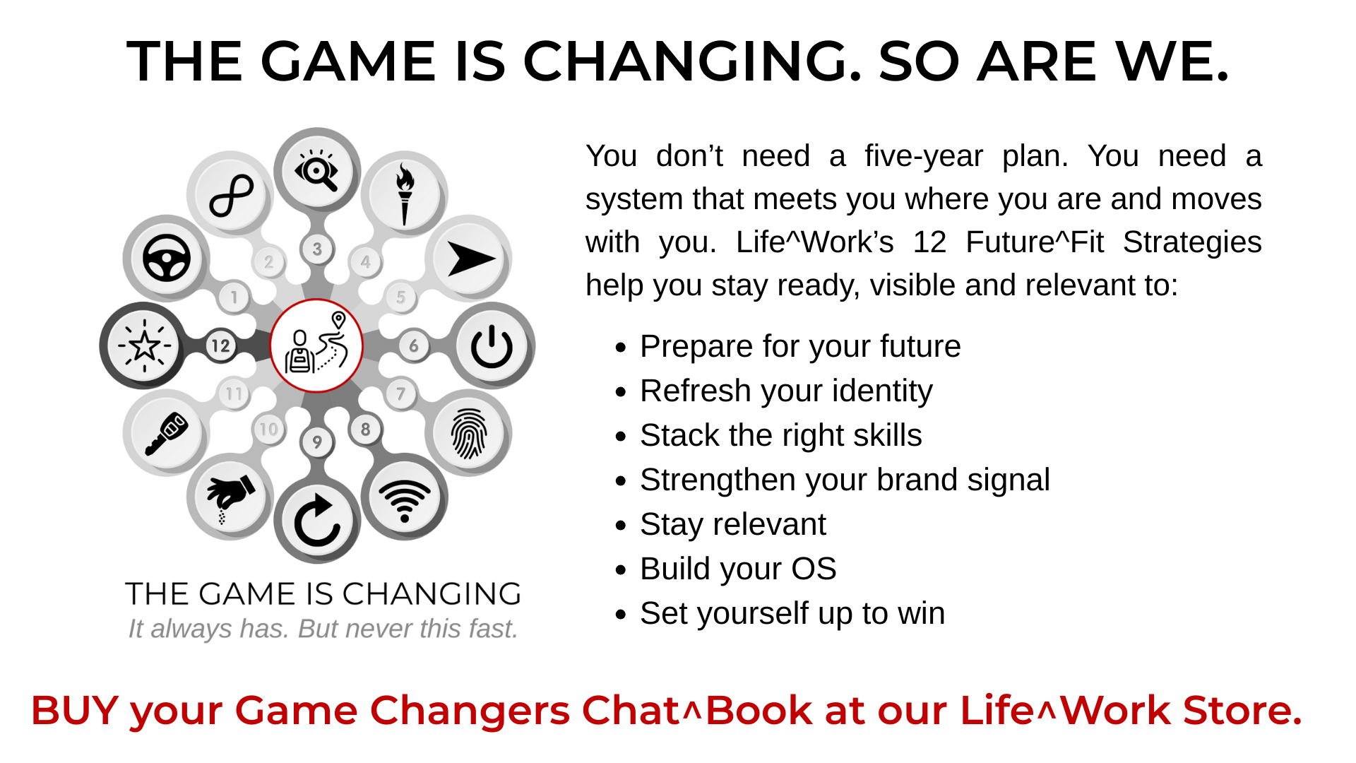 The Game is Changing